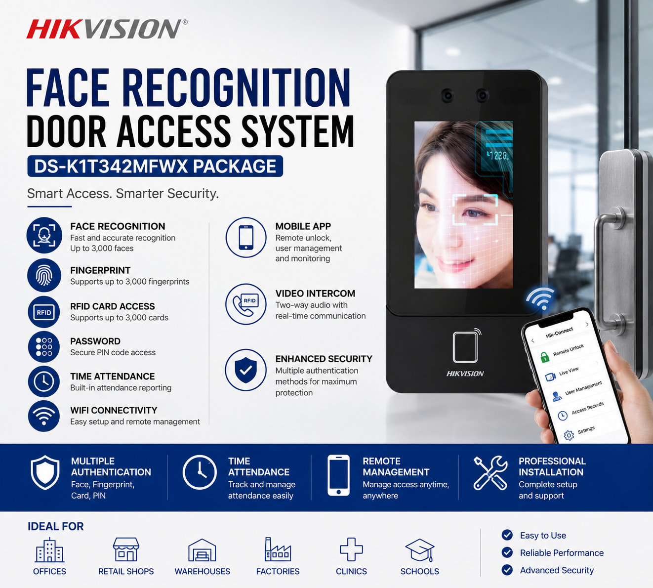Hikvision DS K1T342MFWX Single Door Face Recognition Fingerprint Password Card Time Attendance with Wifi Door Access System Package (1)