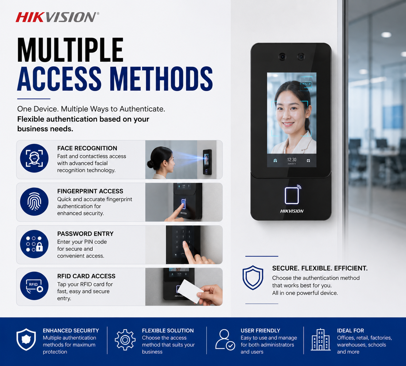 Hikvision DS K1T342MFWX Single Door Face Recognition Fingerprint Password Card Time Attendance with Wifi Door Access System Package (4)