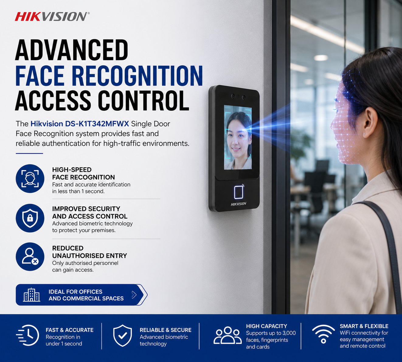 Hikvision DS K1T342MFWX Single Door Face Recognition Fingerprint Password Card Time Attendance with Wifi Door Access System Package (5)