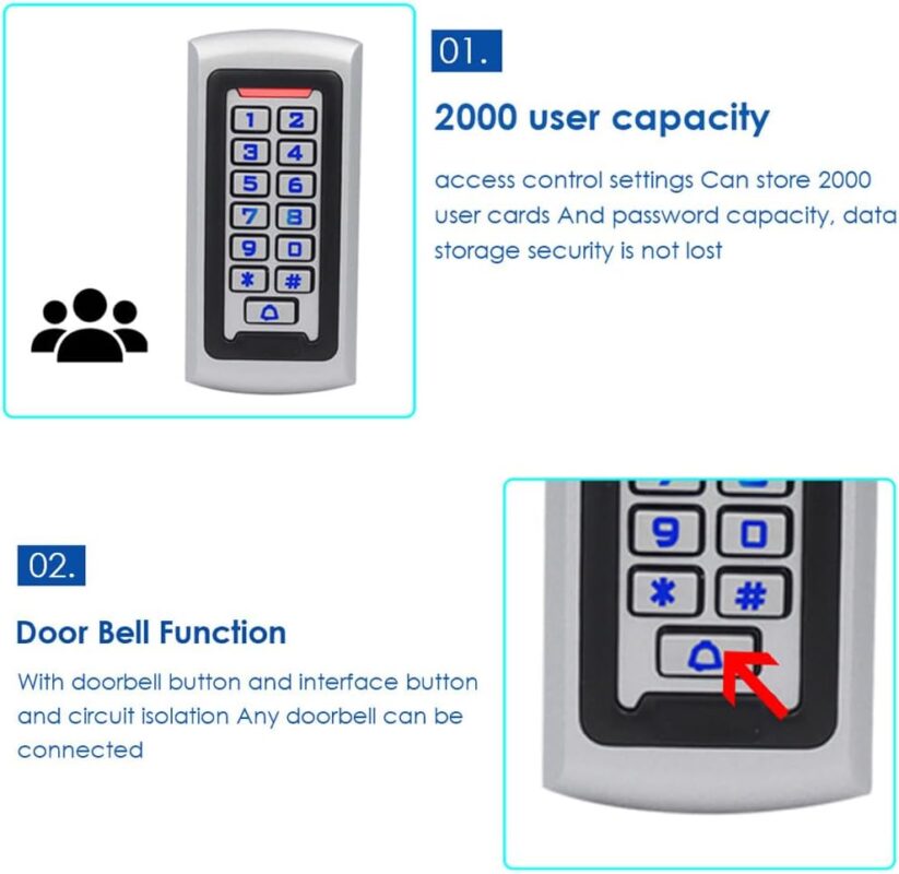 Door Keypad RFID Access Control System Proximity Card Standalone 2000 Users Waterproof Metal Keypad Led status indicators Door Access FS601 Package (4)