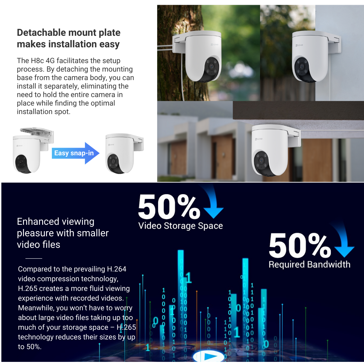 EZVIZ H8c 4G SIM Card 2K Pan & Tilt Outdoor IP CCTV Camera (10)