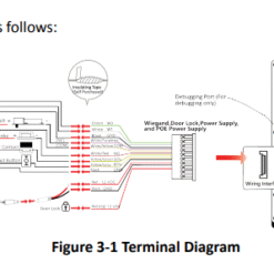 Hikvision DS-K1T323MBWX-E1 Face Recognition Door Access System Singapore Installation