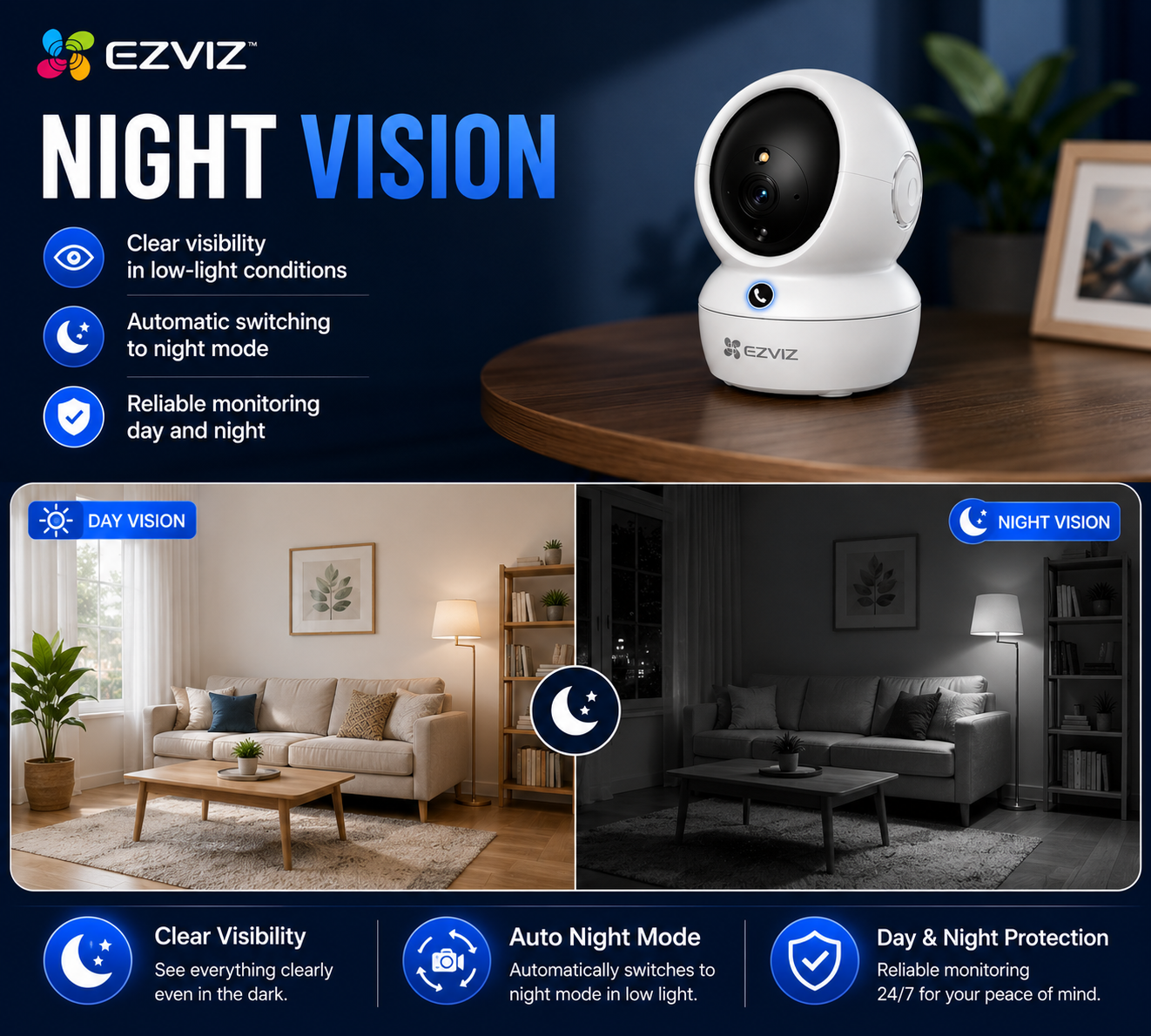 EZVIZ H6C Pro 2K Indoor Pan and Tilt WiFi CCTV Camera Tabletop Installation Package (4)