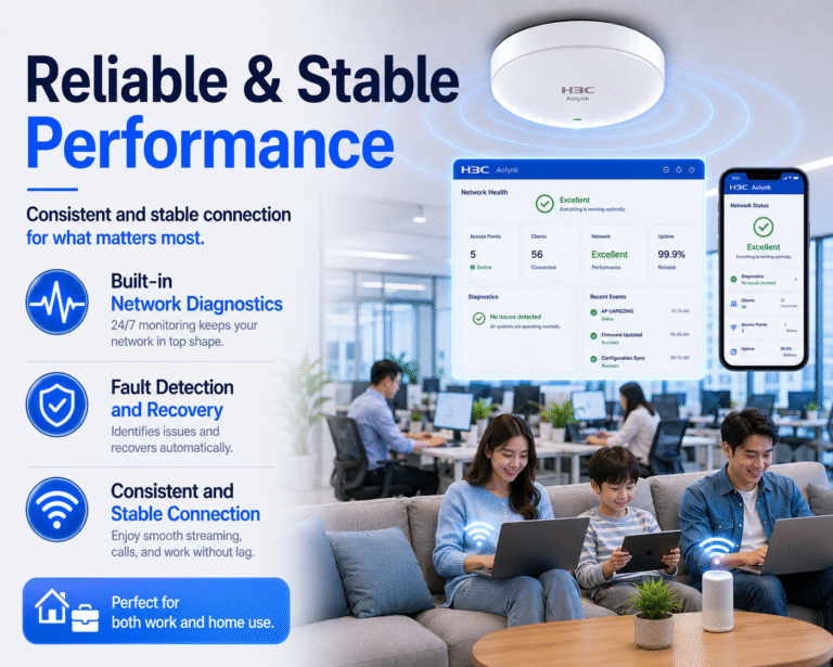 H3C Aolynk UAP622MG AX3000 WiFi 6 Ceiling Access Point Package with Installation (3)