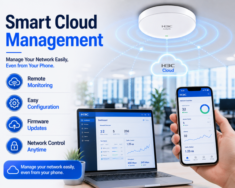 H3C Aolynk UAP622MG AX3000 WiFi 6 Ceiling Access Point Package with Installation (5)