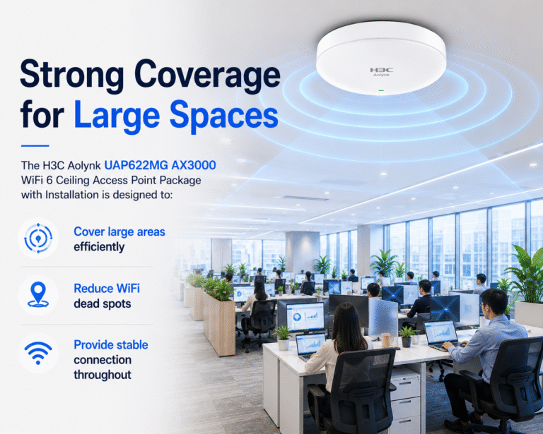 H3C Aolynk UAP622MG AX3000 WiFi 6 Ceiling Access Point Package with Installation (8)