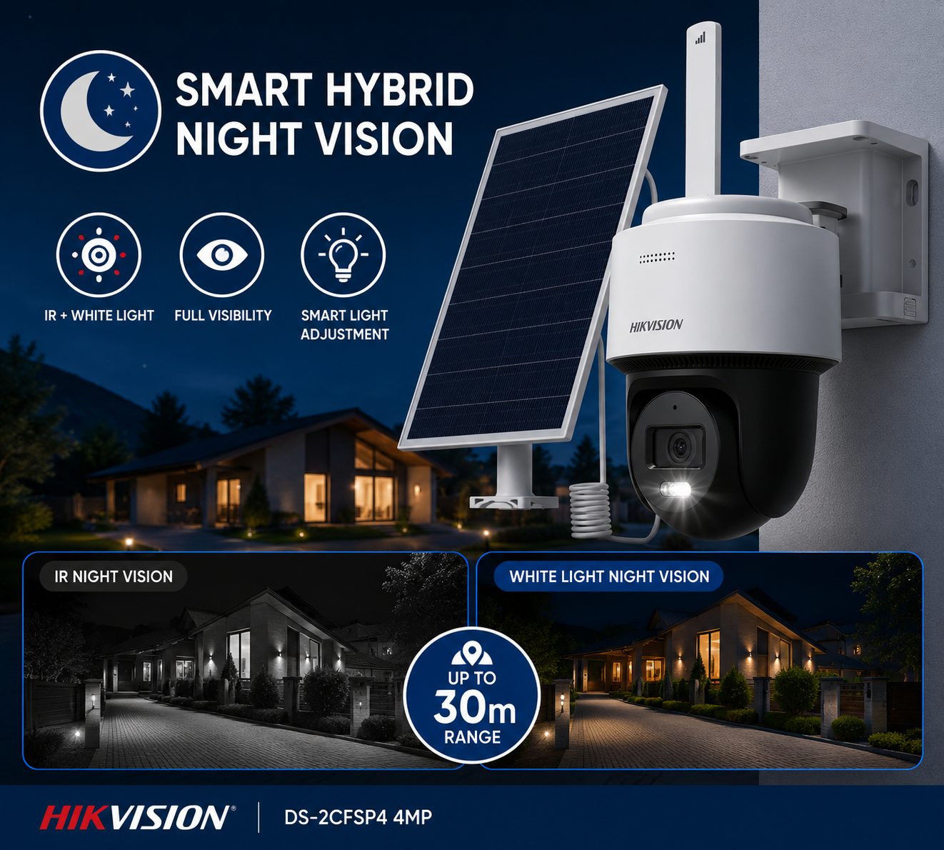 Hikvision DS 2CFSP4 4MP Solar 4G Pan and Tilt Outdoor CCTV Camera Package (2)
