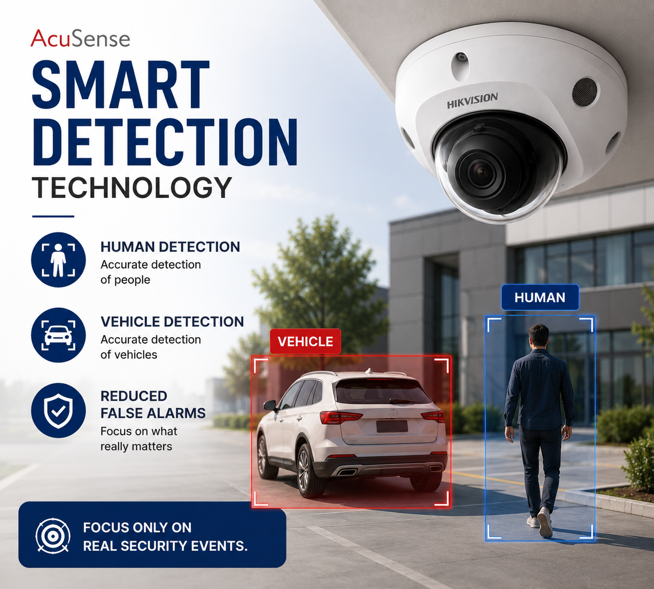 Hikvision DS 2CD2543G2 I 4MP AcuSense Mini Dome CCTV Camera Singapore Fast and Secure Installation Package (4)