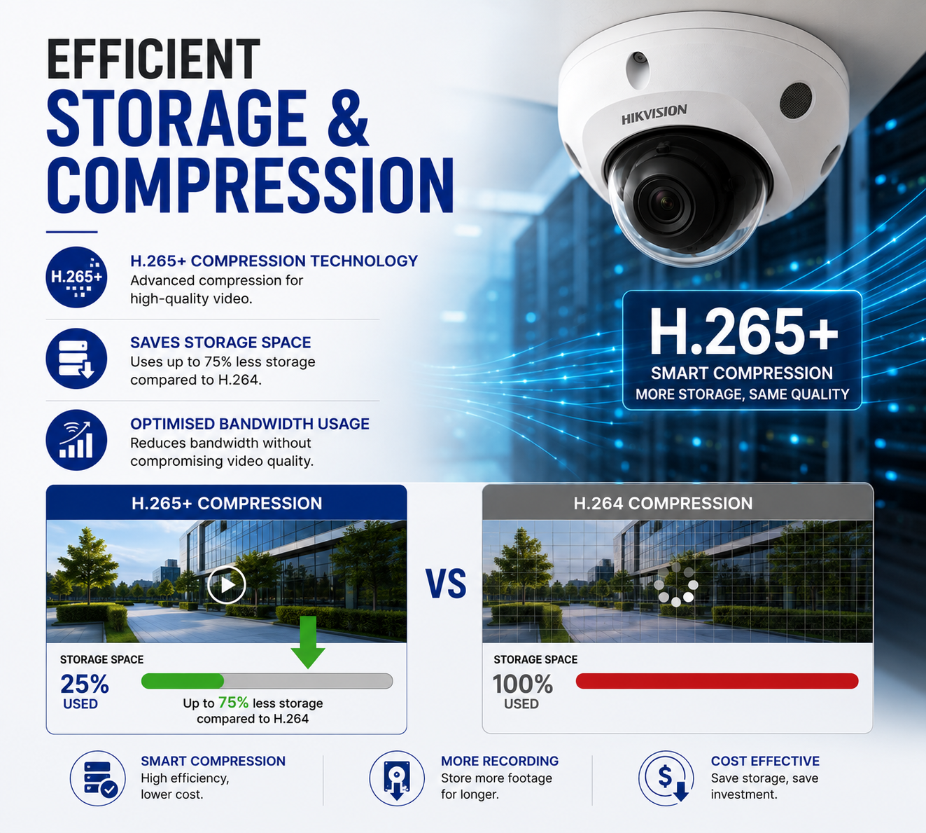 Hikvision DS 2CD2543G2 I 4MP AcuSense Mini Dome CCTV Camera Singapore Fast and Secure Installation Package (8)